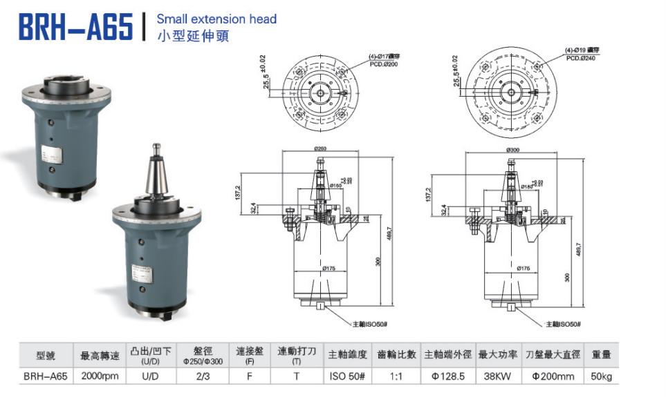BRH-A65小型延伸头